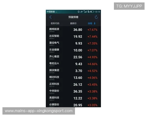 切尔西若优化阵容轮换，成绩有望稳定上升
